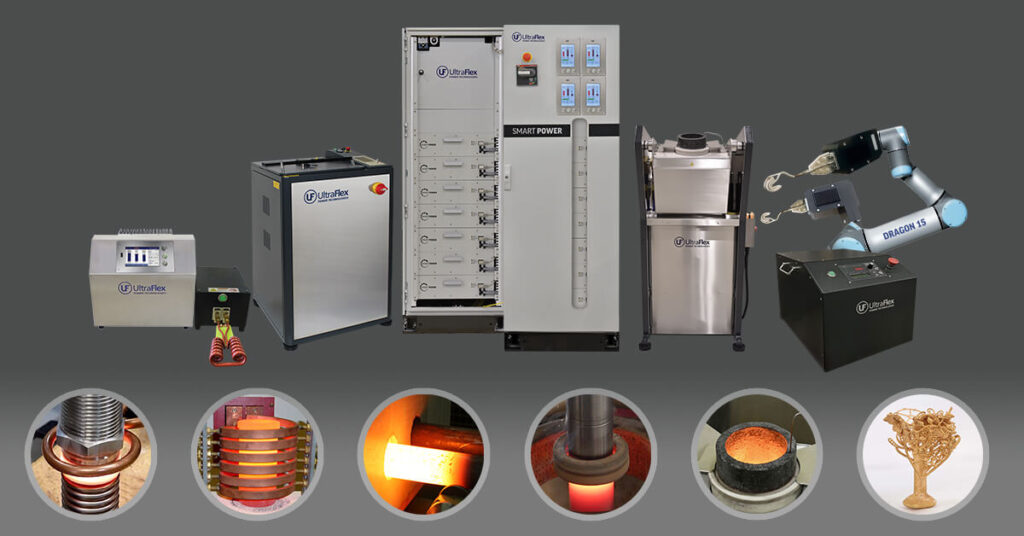 Induction equipment